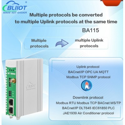 Bliiot BA115 HVAC Industrial IoT Gateway 