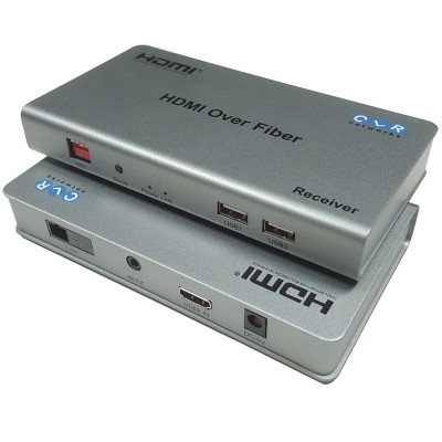 CLR-HDMI-K30F @ HDMI + USB Fiber Optik KVM Extender IR