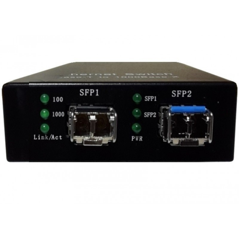 CLR-MCG-M2S @ Gigabit Ethernet Fiber Mode Çevirici SFP to SFP