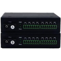 4-20mA ve 0-10V Analog I/O Sinyal Fiber Çevirici Endüstriyel Tip CLR-AFC-C20 Serisi