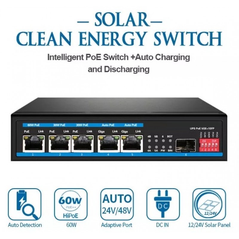 Solar Şarjlı Ethernet Switch 5*PoE + 1*SFP # CLR-SWG-7706P