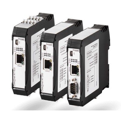 CAN@net NT 100/200/420 Canbus Ethernet Çevirici