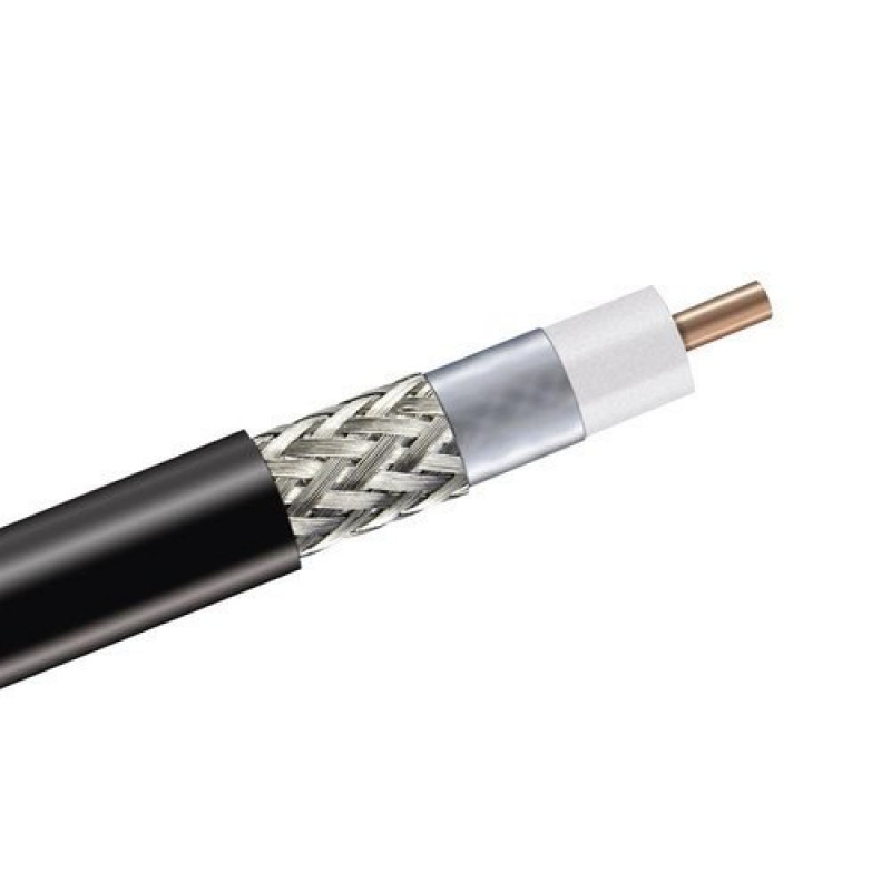 LMR600 @ Low Loss RF Cable PE