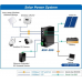 Güneş Enerjisi Beslemeli Yönetilebilir Endüstriyel POE Switch @ PL-BSP-300