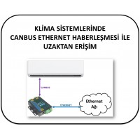 Klima Sistemlerinde Canbus Ethernet Haberleşmesi