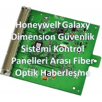 Honeywell Galaxy Dimension Güvenlik Sistemi Kontrol Panelleri Arası Fiber Optik Haberleşme