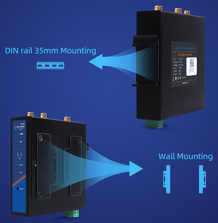 Wall Mounting & DIN Rail Mounting