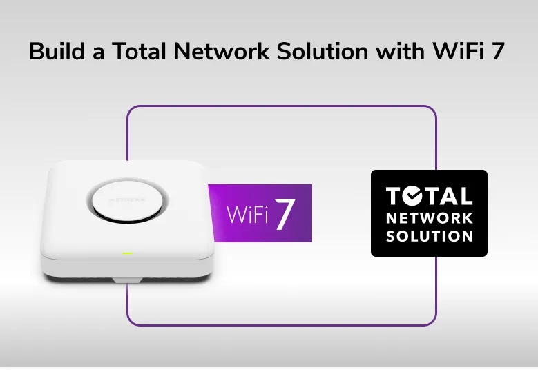 total network çözümü