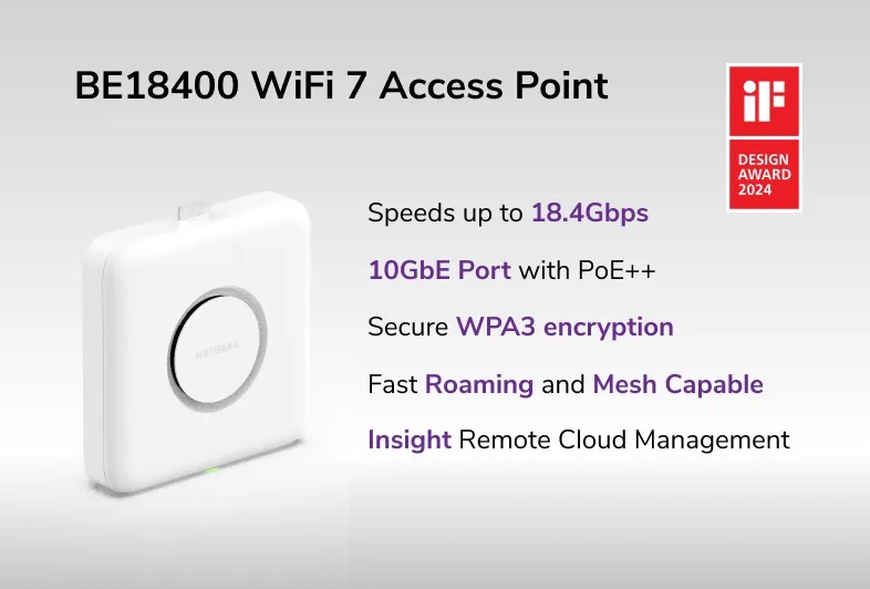 wifi 7 access point