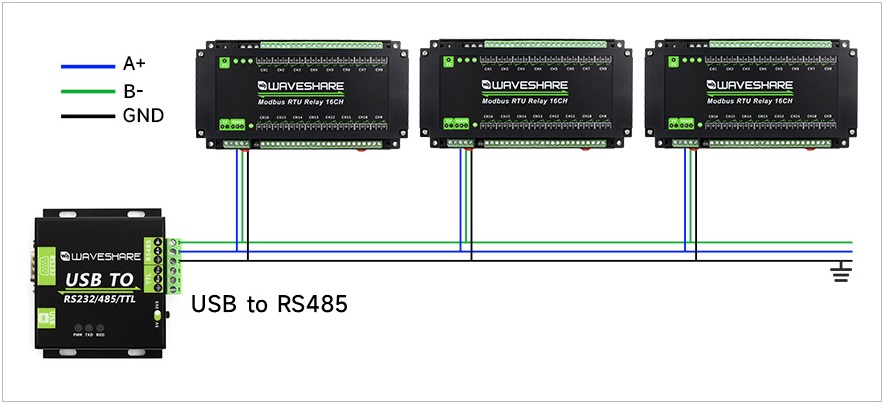 modbus-rtu-relay-rs485